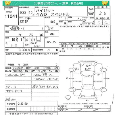 Daihatsu HIJET TRUCK