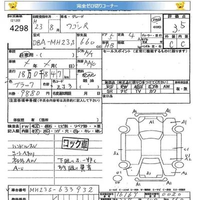 Suzuki WAGON R
