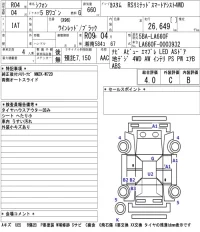 Subaru Chiffon