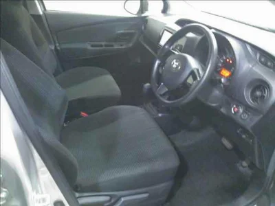 Статистика аукционов Toyota Vitz