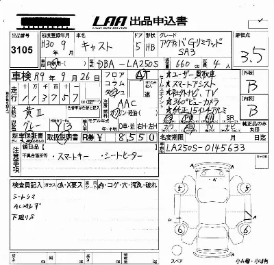 Daihatsu Cast