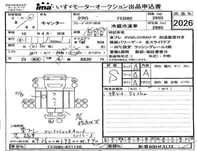 Mitsubishi Fuso Canter
