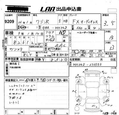 Suzuki WAGON R