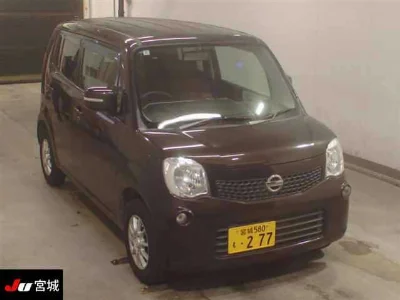 Статистика аукционов Nissan Moco