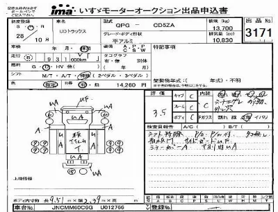 Nissan UD