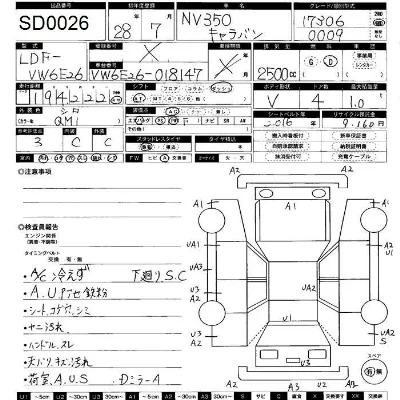 Nissan NV350 CARAVAN