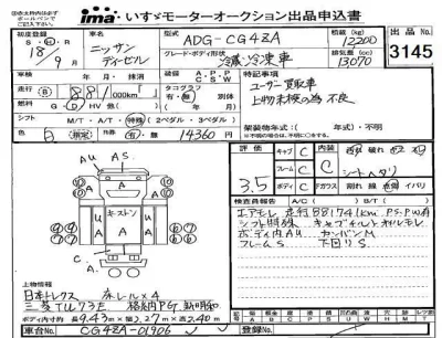 Nissan UD