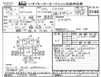 Nissan UD