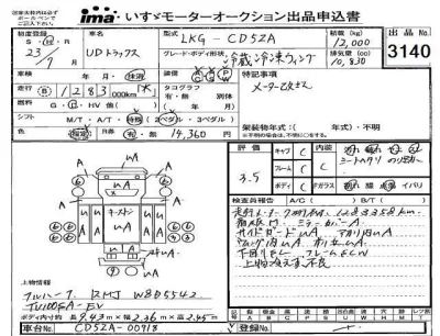 Nissan UD