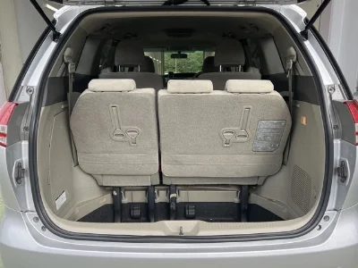 Статистика аукционов Toyota Estima