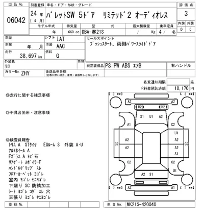 Suzuki PALETTE SW