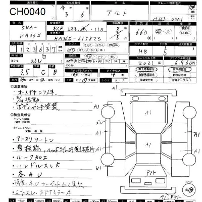 Suzuki ALTO