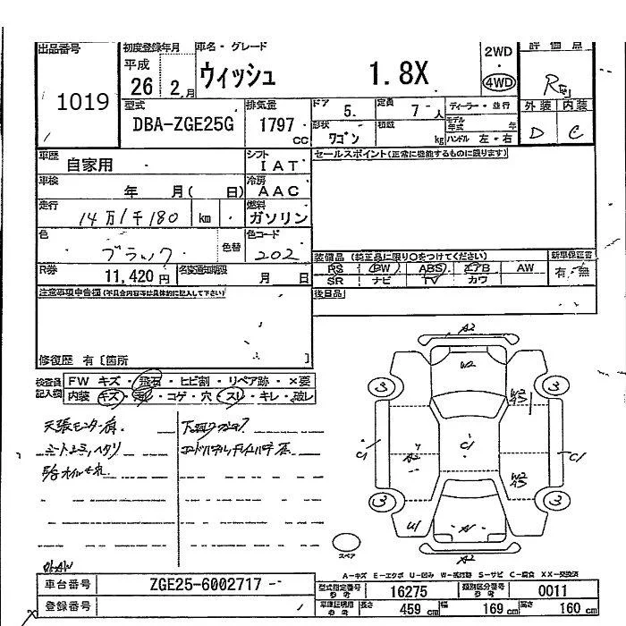 Toyota Wish  с аукциона в Японии