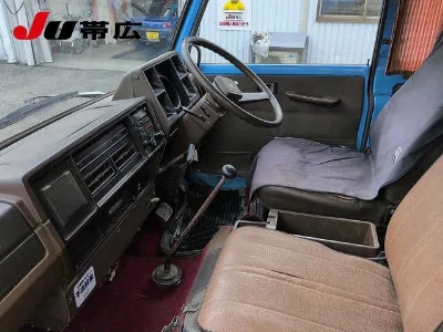 Статистика аукционов Isuzu Forward