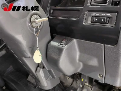 Статистика аукционов Mazda Titan