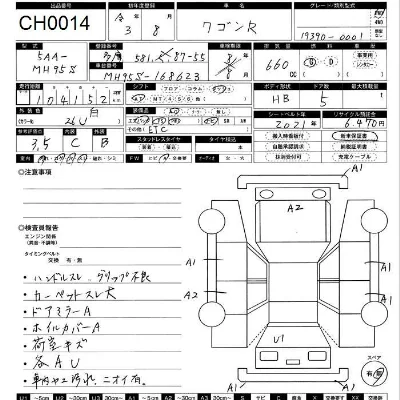 Suzuki WAGON R