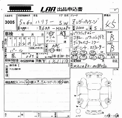 Toyota Harrier