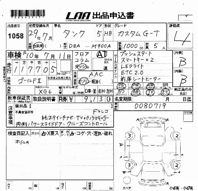 Toyota Tank