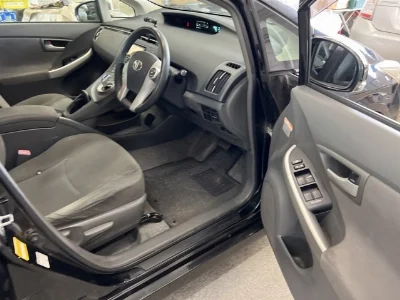Статистика аукционов Toyota Prius