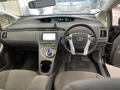 Статистика аукционов Toyota Prius