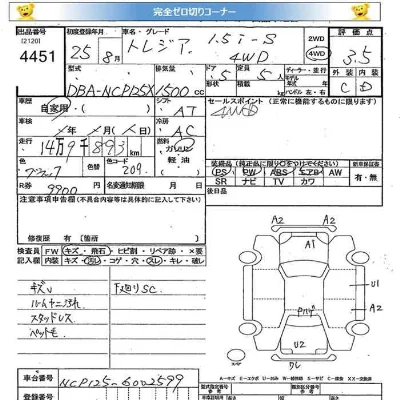 Subaru Trezia