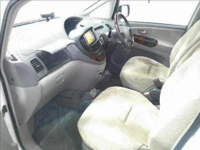 Статистика аукционов Toyota Estima