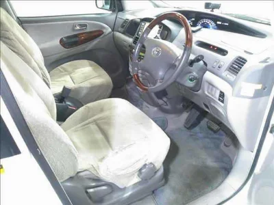 Статистика аукционов Toyota Estima