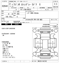 Suzuki WAGON R STINGRAY
