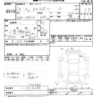 Mitsubishi eK Sport