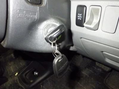 Статистика аукционов Toyota Voxy