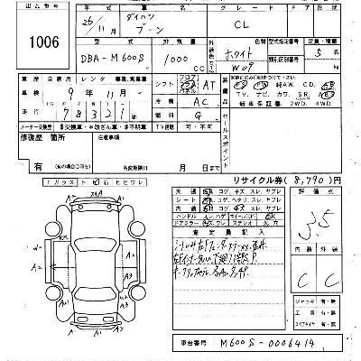 Daihatsu Boon