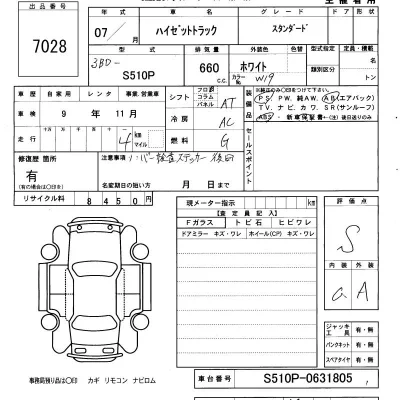 Daihatsu HIJET TRUCK
