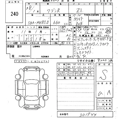 Suzuki WAGON R