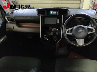 Статистика аукционов Daihatsu Thor
