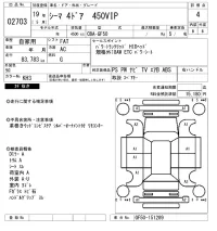 Nissan Cima