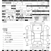Subaru Pleo Plus