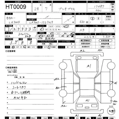 Subaru Pleo Plus