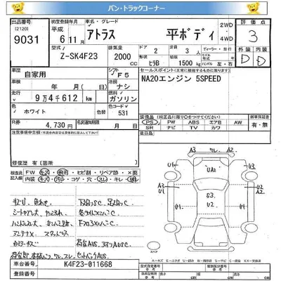 Nissan ATLAS