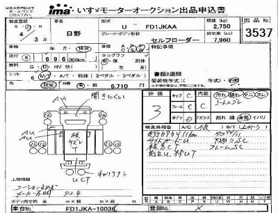 Hino RANGER