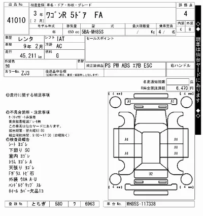 Suzuki WAGON R