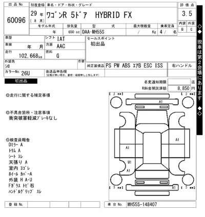 Suzuki WAGON R