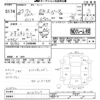 Mitsubishi eK X Space