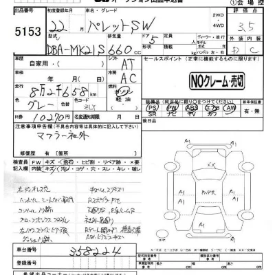 Suzuki PALETTE SW