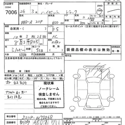 Daihatsu HIJET TRUCK