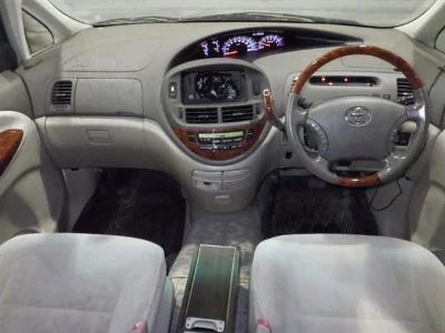 Статистика аукционов Toyota Estima