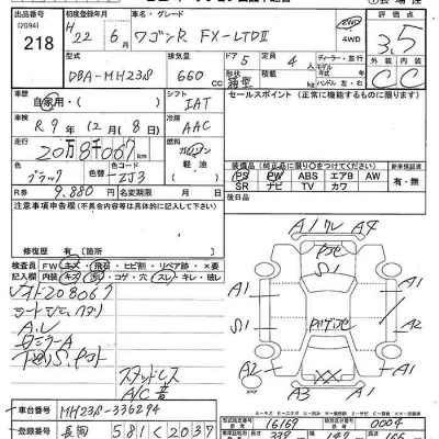 Suzuki WAGON R