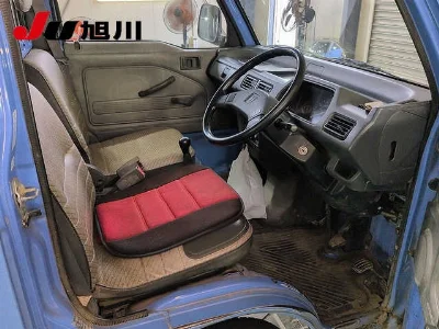 Статистика аукционов Honda Acty Truck