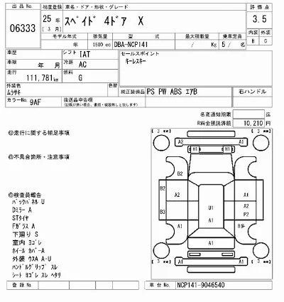 Toyota Spade