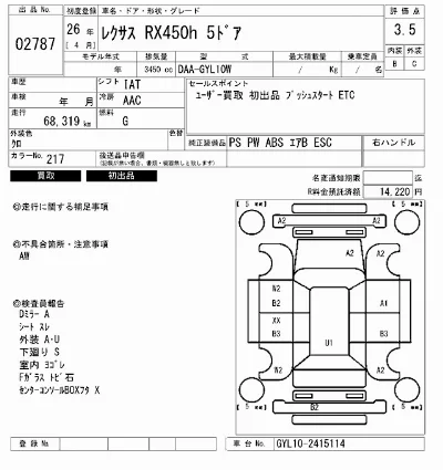 Lexus RX450h