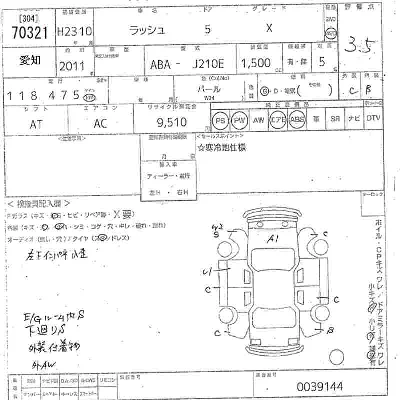 Toyota Rush